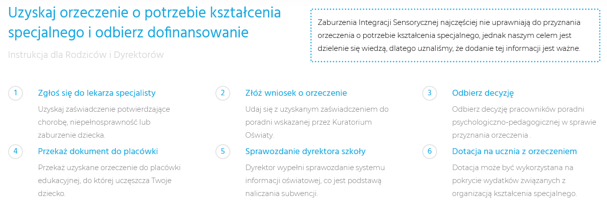 Jak przebiega proces ubiegania się o orzeczenie o potrzebie kształcenia specjalnego
