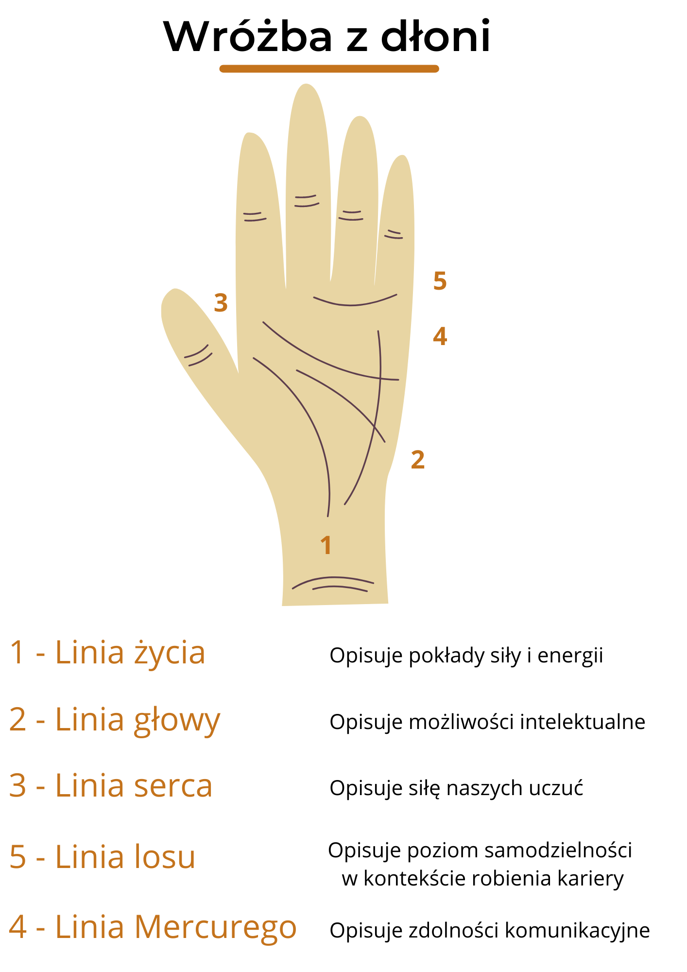 Andrzejki materiały do druku