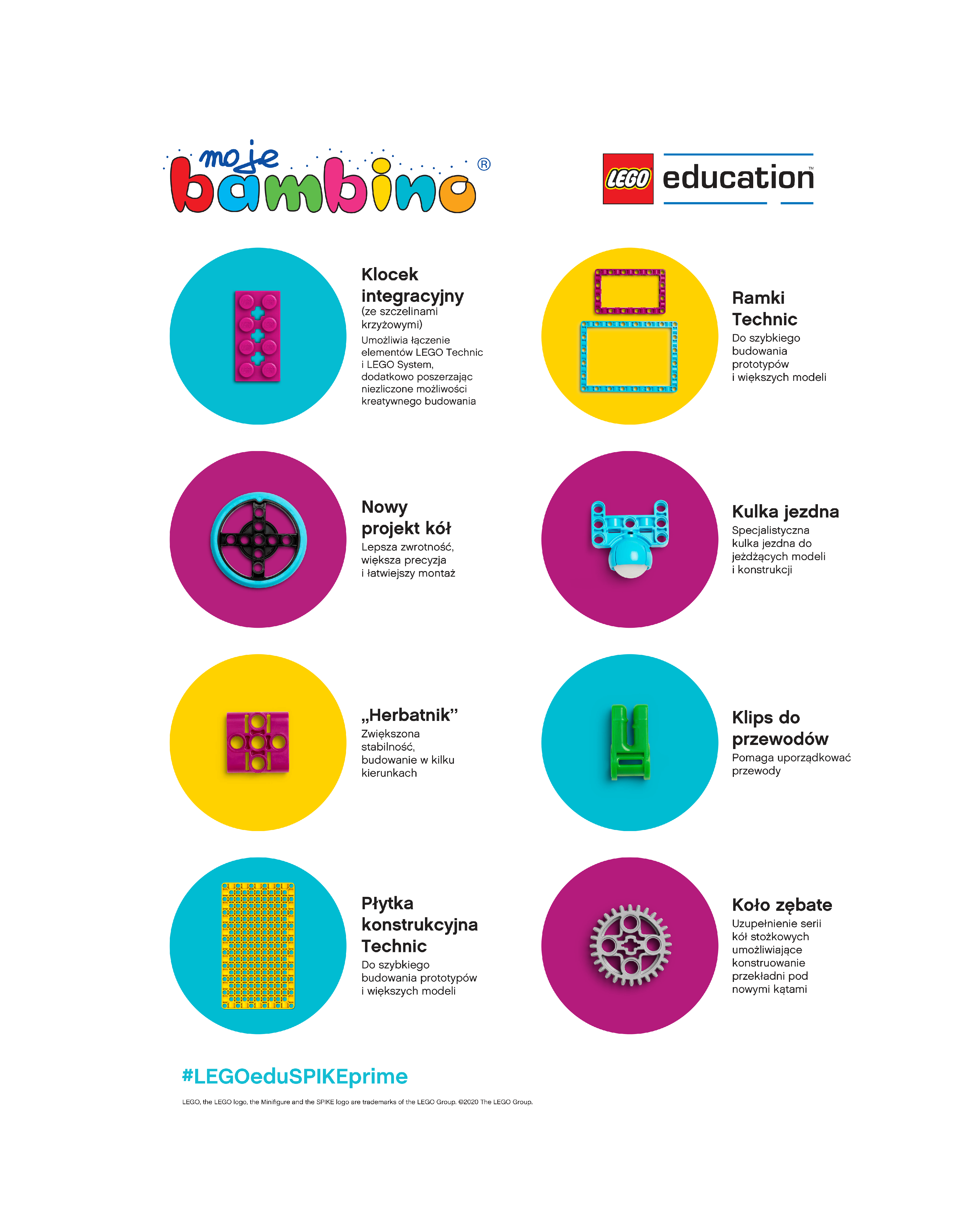 lego education spike prime nowe elementy zestawu
