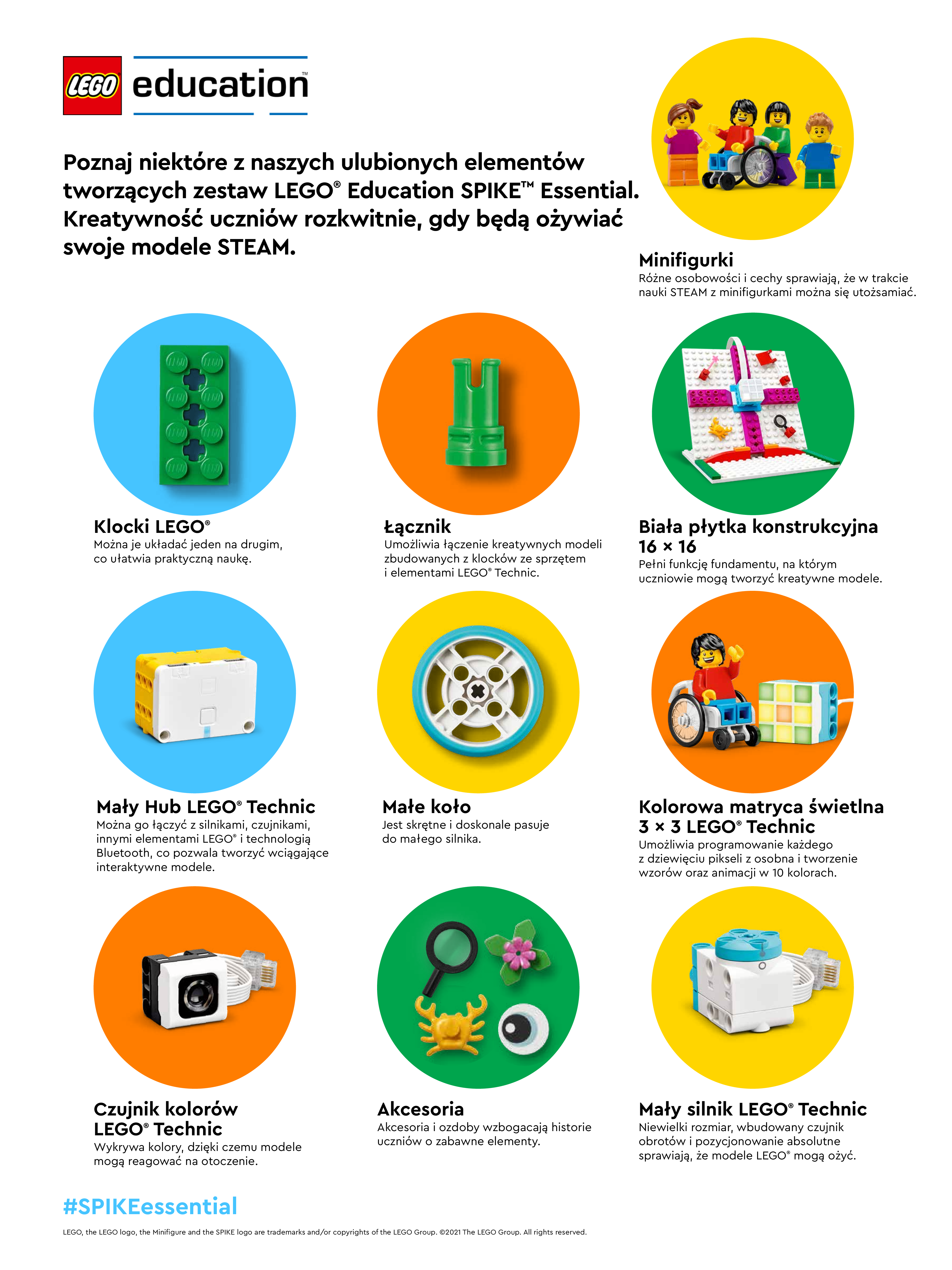 Innowacyjne elementy zestawu LEGO® Education SPIKE™ Essential