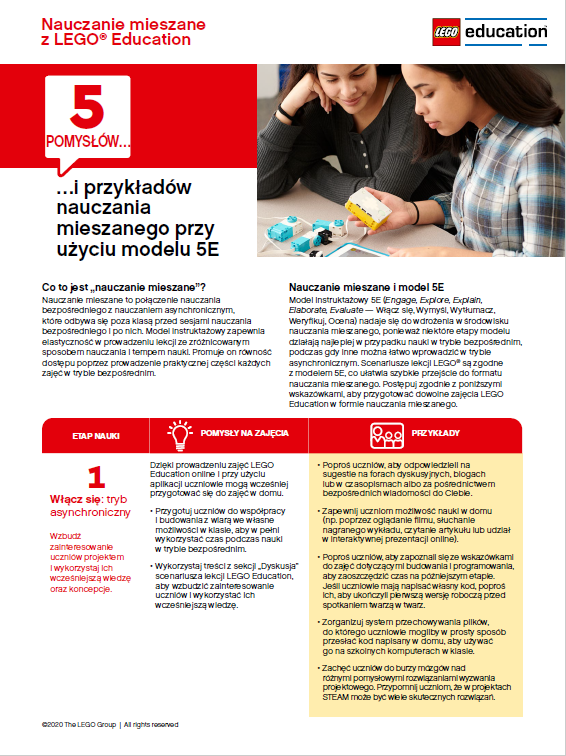 5 pomysłów i przykładów nauczania mieszanego przy użyciu modelu 5E